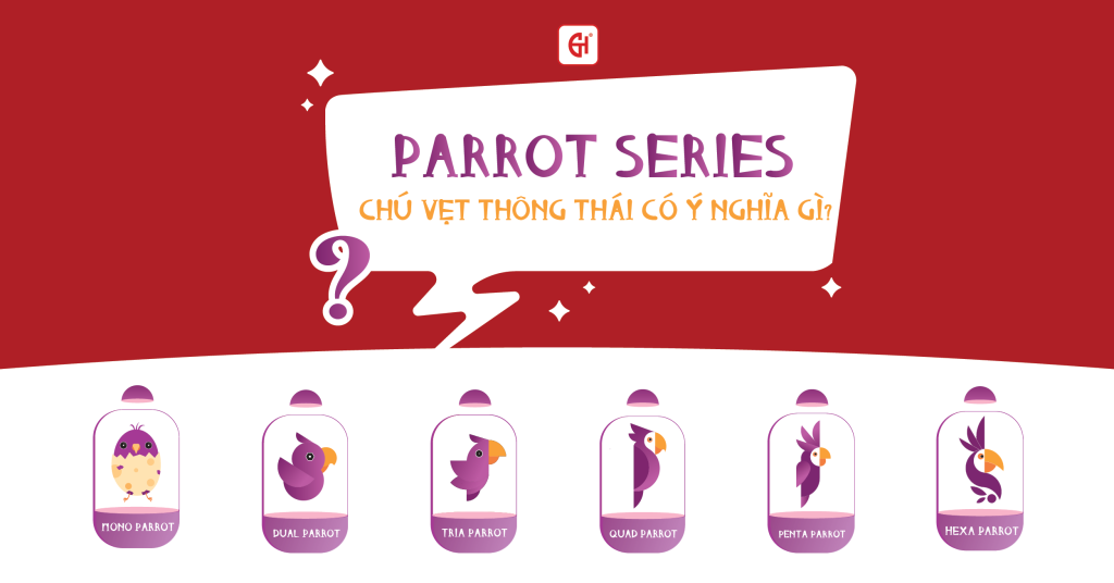 PARROT - TOÁN TIẾNG ANH